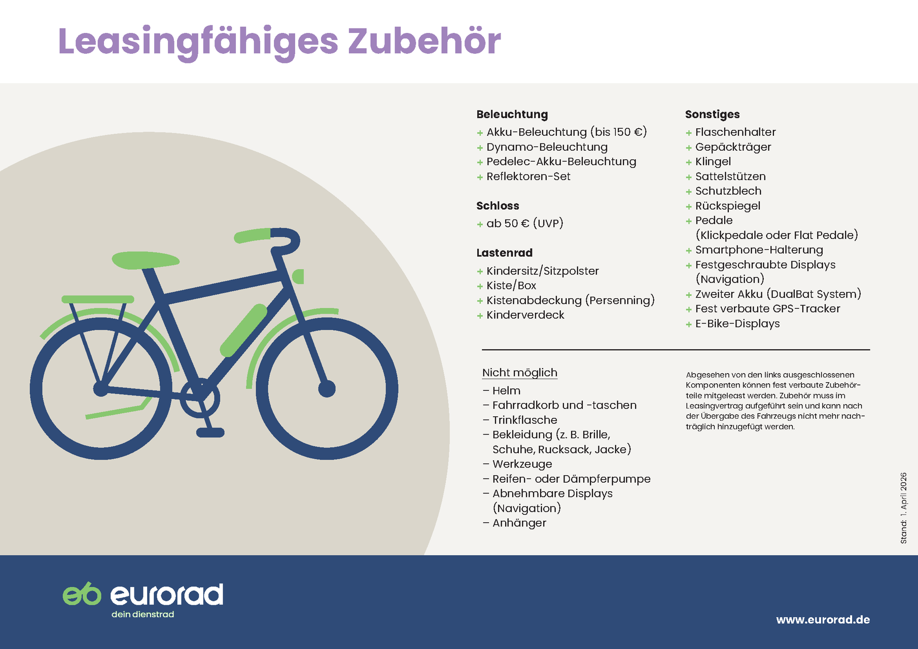 eurorad Merkblatt leasingfaehiges Zubehoer 260330 1