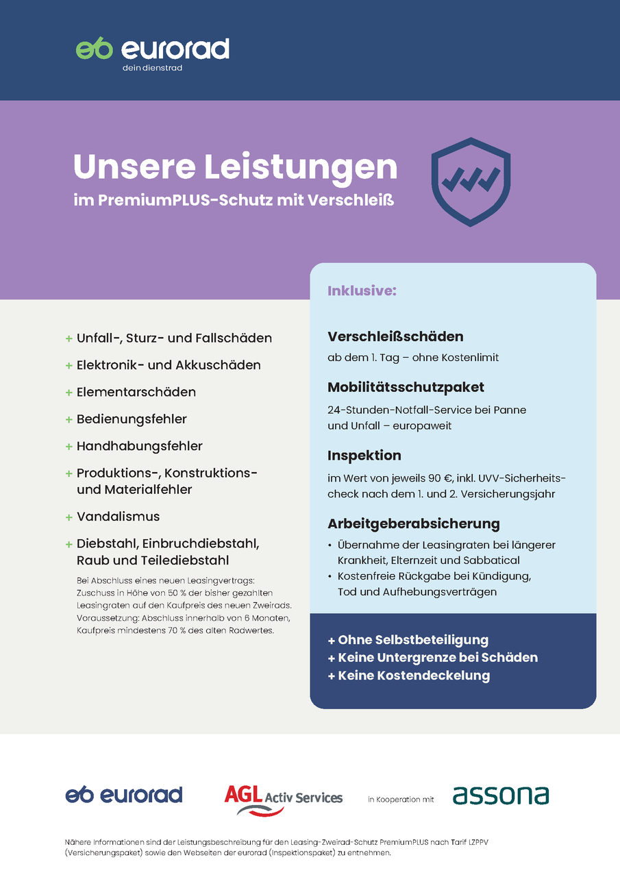 eurorad PremiumPLUS Zertifikat 260330 1